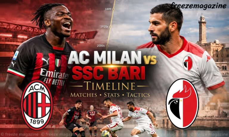 AC Milan vs SSC Bari Timeline