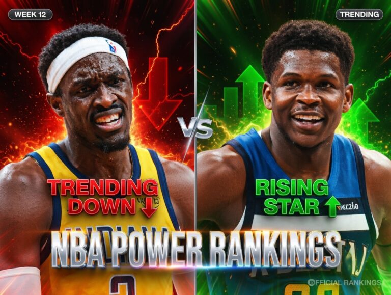 NBA Power Rankings