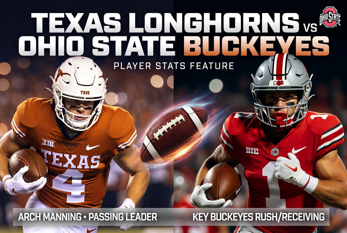 Texas Longhorns Football vs Ohio State Buckeyes Football Match Player Stats
