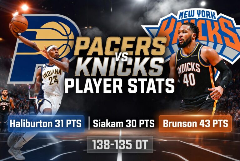 Pacers vs Knicks Match Player Stats